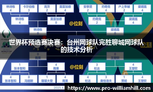 威廉希尔平台